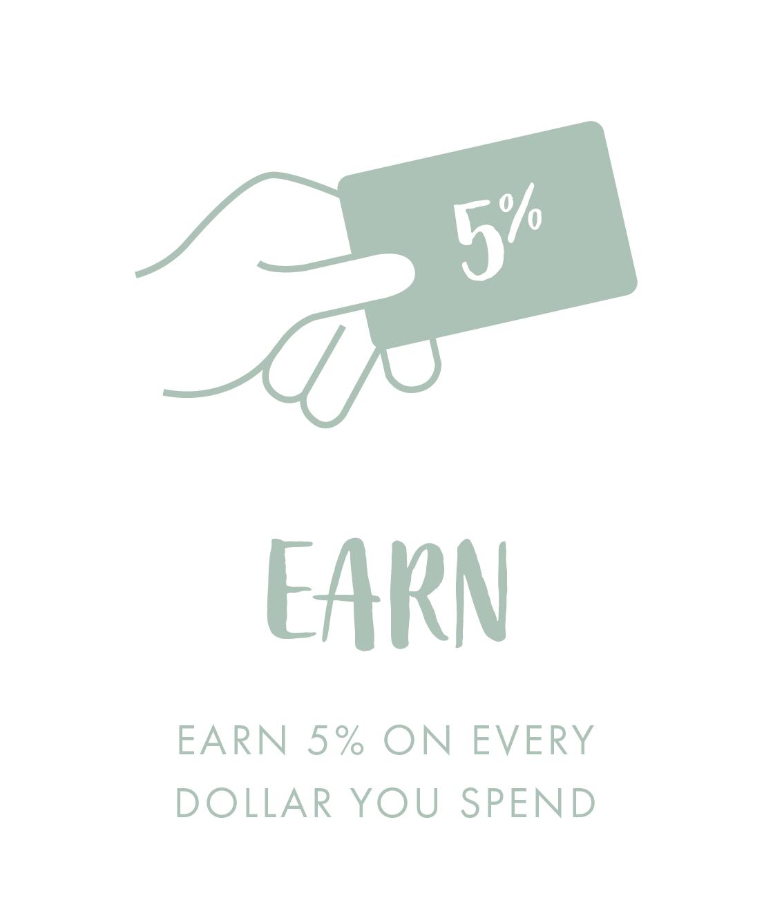Loyalty Program Good Rewards